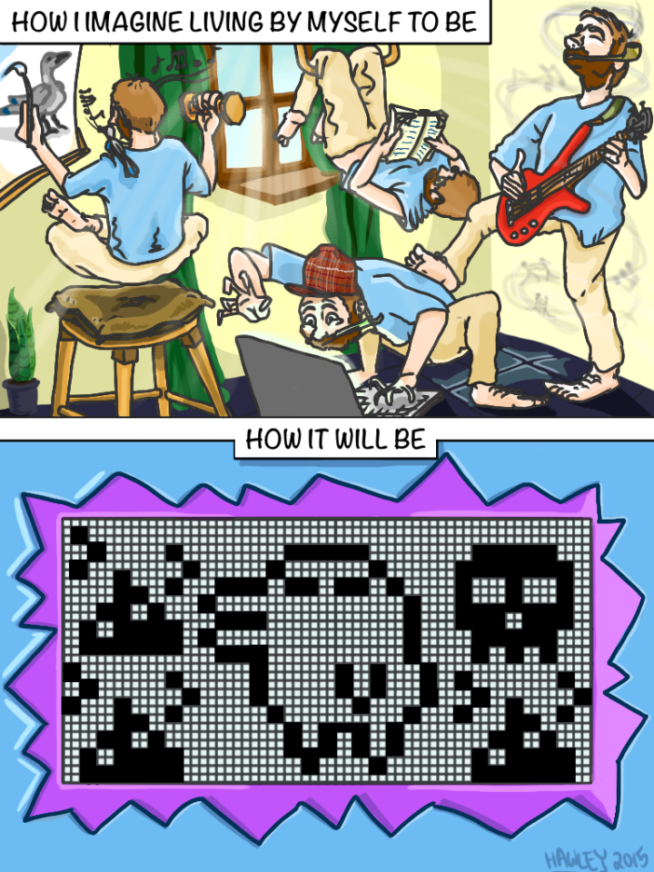 Two panel cartoon. Top panel has man performing various creative tasks, painting and levitating, writing a story emphatically, reading a book and doing sittups, and playing bass guitar and rocking. The caption says 'How I Imagine Living By Myself to Be'. The bottom panel features a Tamagotchi pic with a sick creature surrounded by poop and a skull
